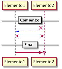 Diagrama3