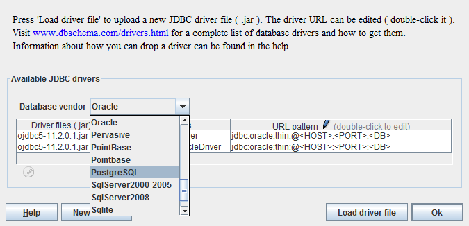 Administrador de drivers JDBC