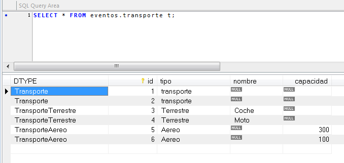 Listado de transportes en la base de datos